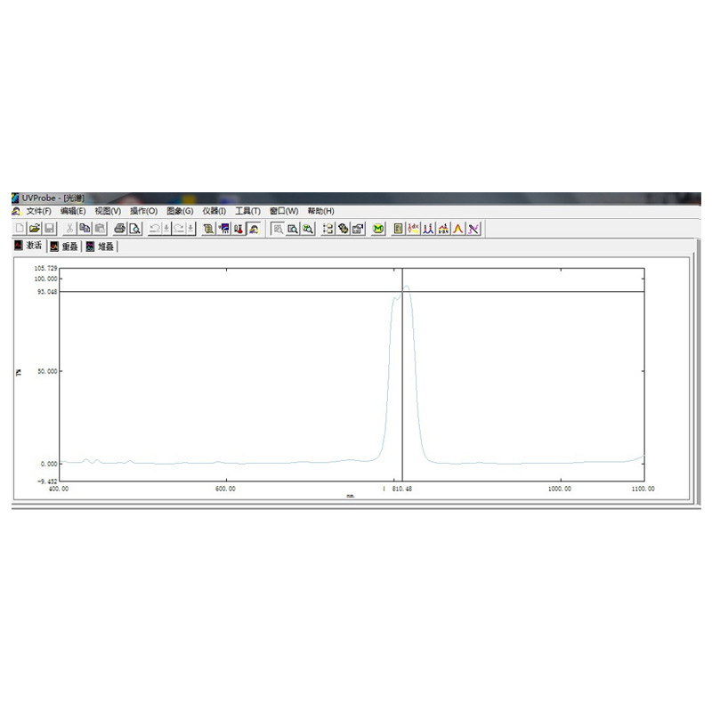 來料鍍膜加工業(yè)務(wù)