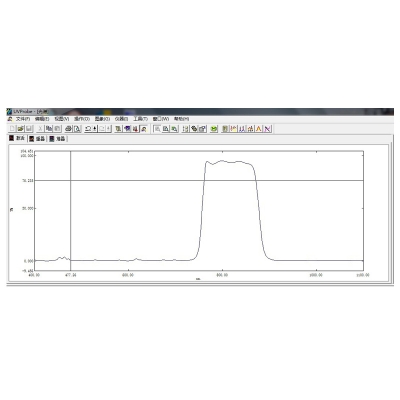 來料鍍膜加工業(yè)務(wù)